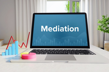 computer that says mediation